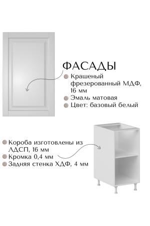 Готовый кухонный гарнитур МИЛАНА 9
